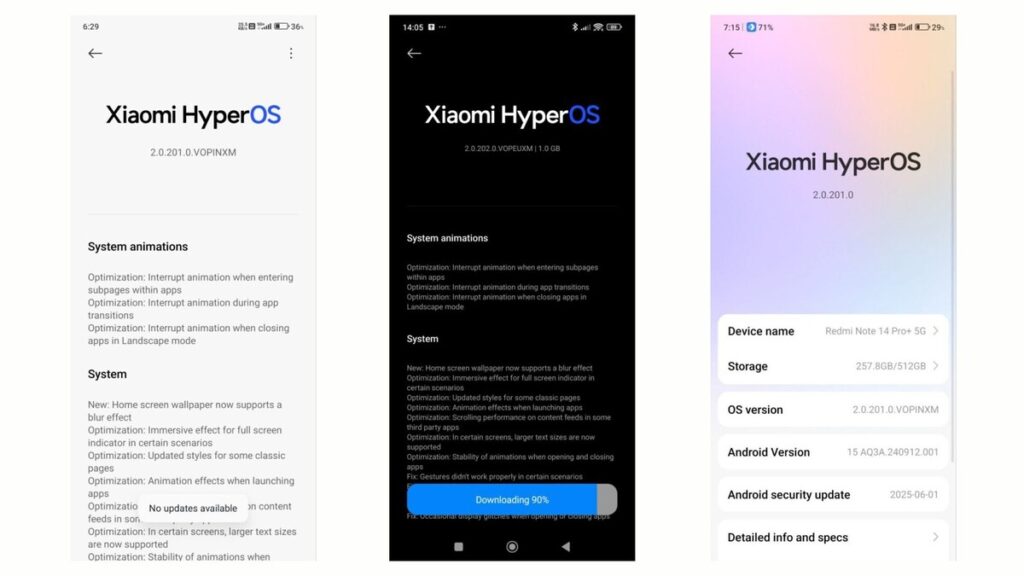 Three screenshots showing the HyperOS update information on Redmi Note 14 Pro+ 5G Global, indicating version 2.0.201.0.VOPMIXM and details of the optimizations and download in progress.