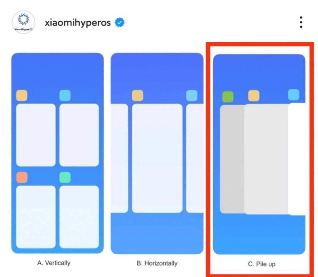 An image posted by the official Xiaomi HyperOS account showing three layout options for the recent apps screen on a smartphone: A. Vertically, with app thumbnails arranged in columns; B. Horizontally, with thumbnails side by side; and C. Pile up, where app thumbnails partially overlap, with option C highlighted by a red border.