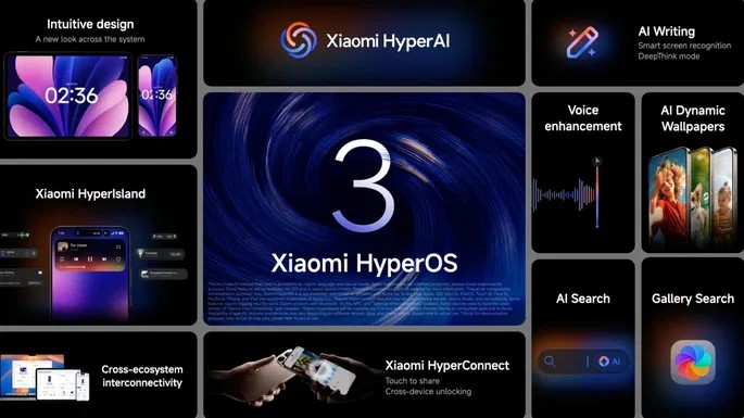 The main new features of Xiaomi HyperOS 3 include AI features, a new look, and seamless connectivity between phones, tablets, and other devices from the brand.