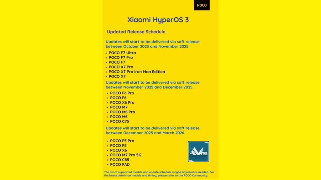 Official HyperOS 3 Series poco schedule