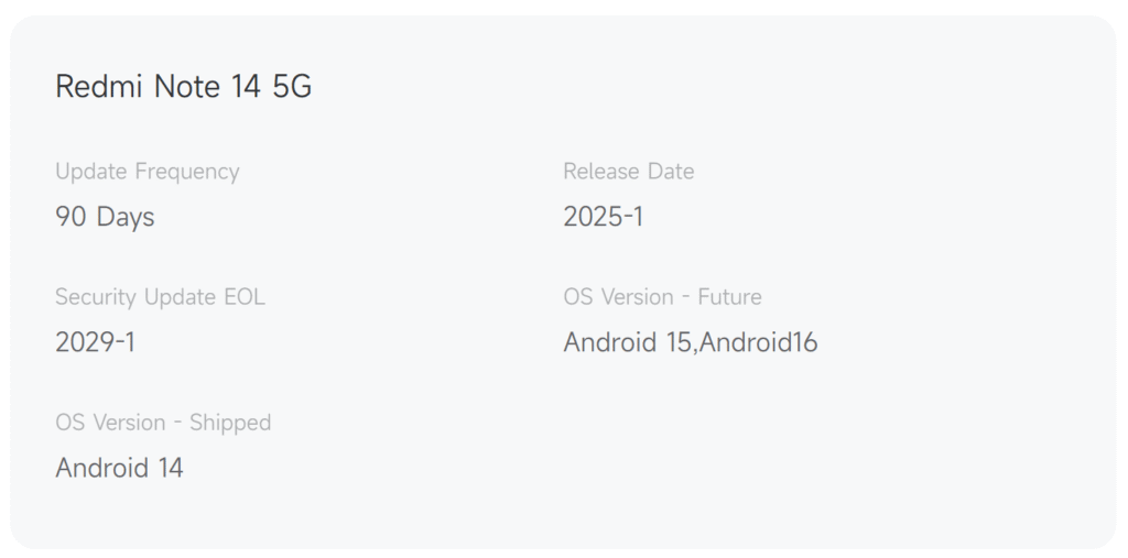 In Xiaomi's most recent support policy update, one detail caught the community's attention: the Redmi Note 14 5G was excluded from the list of devices receiving the new system version, while the 4G variant, launched during the same period, remains eligible with a broader update cycle. This decision generated strong user backlash, especially since both models were introduced at virtually the same time and belong to the same generation.